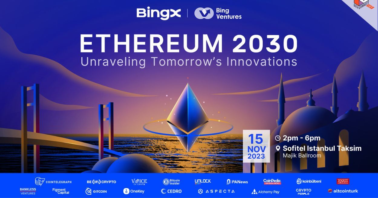 Ethereum 2030