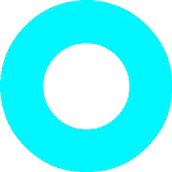 ORA