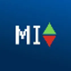 Meme Index