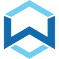 Wanchain