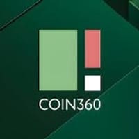 Coin360