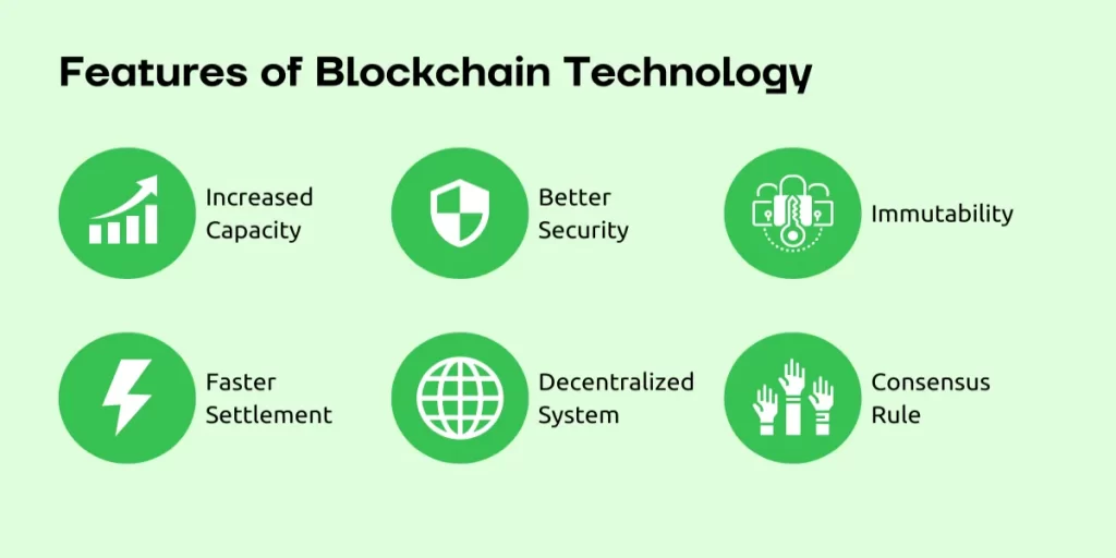features of blockchain