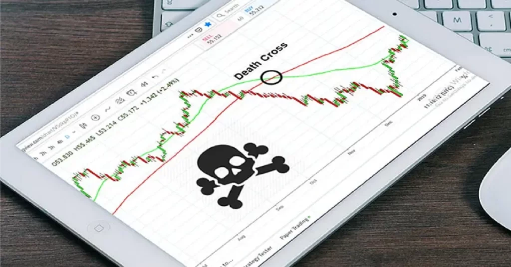 Bitcoin Death Cross, Felaketli Bir BTC Fiyat Çöküşüne Yol Açabilir