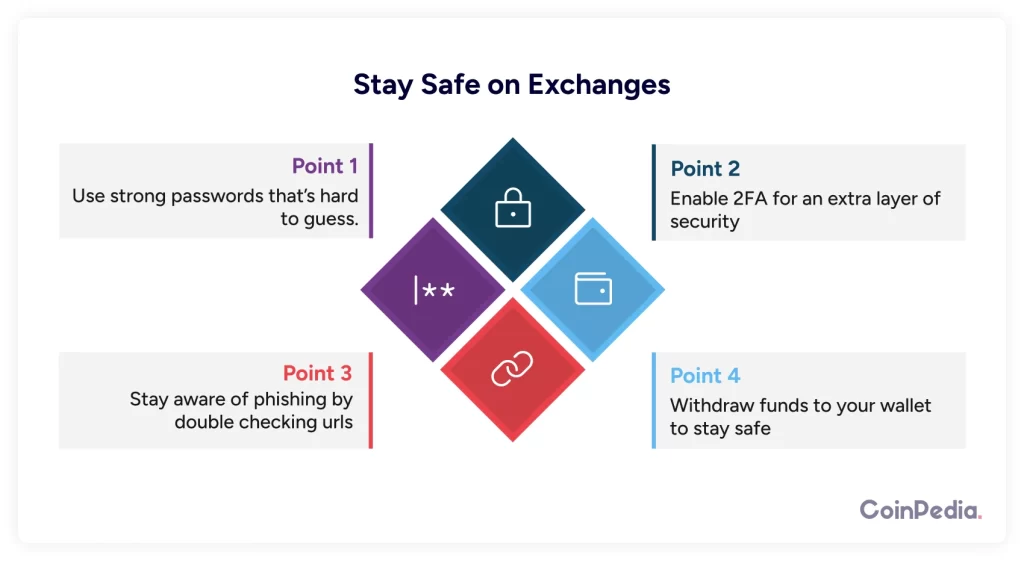 Staying Safe on Exchanges