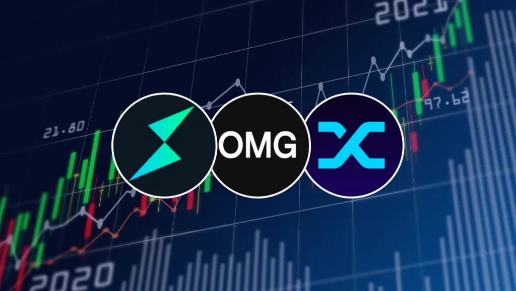 Thorchain(RUNE), OMG Network(OMG) Synthetix (SNX), Decouple From the Market Sentiments To Surge High!