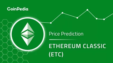Ethereum classic Price Prediction