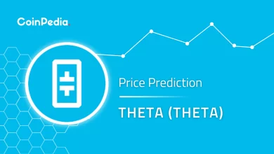 theta price prediction