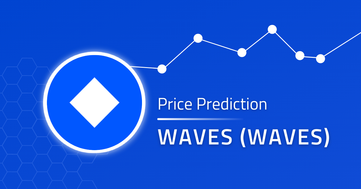 waves price