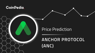 anc price prediction