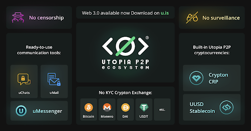 Utopia P2P Crypto Project — A Private Web 3.0 Ecosystem Of The Future