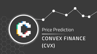 convex finance price prediction