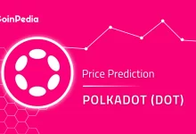 Polkadot price prediction 2025