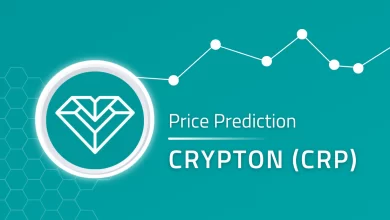 crypton price prediction
