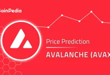 Avalanche Price Prediction, avax price, avalanche price