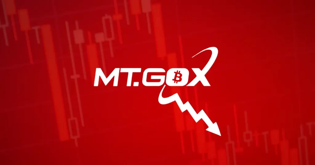 10K BTC Linked to Mt.Gox Moved! What is the Failed Bitcoin Exchange Doing?