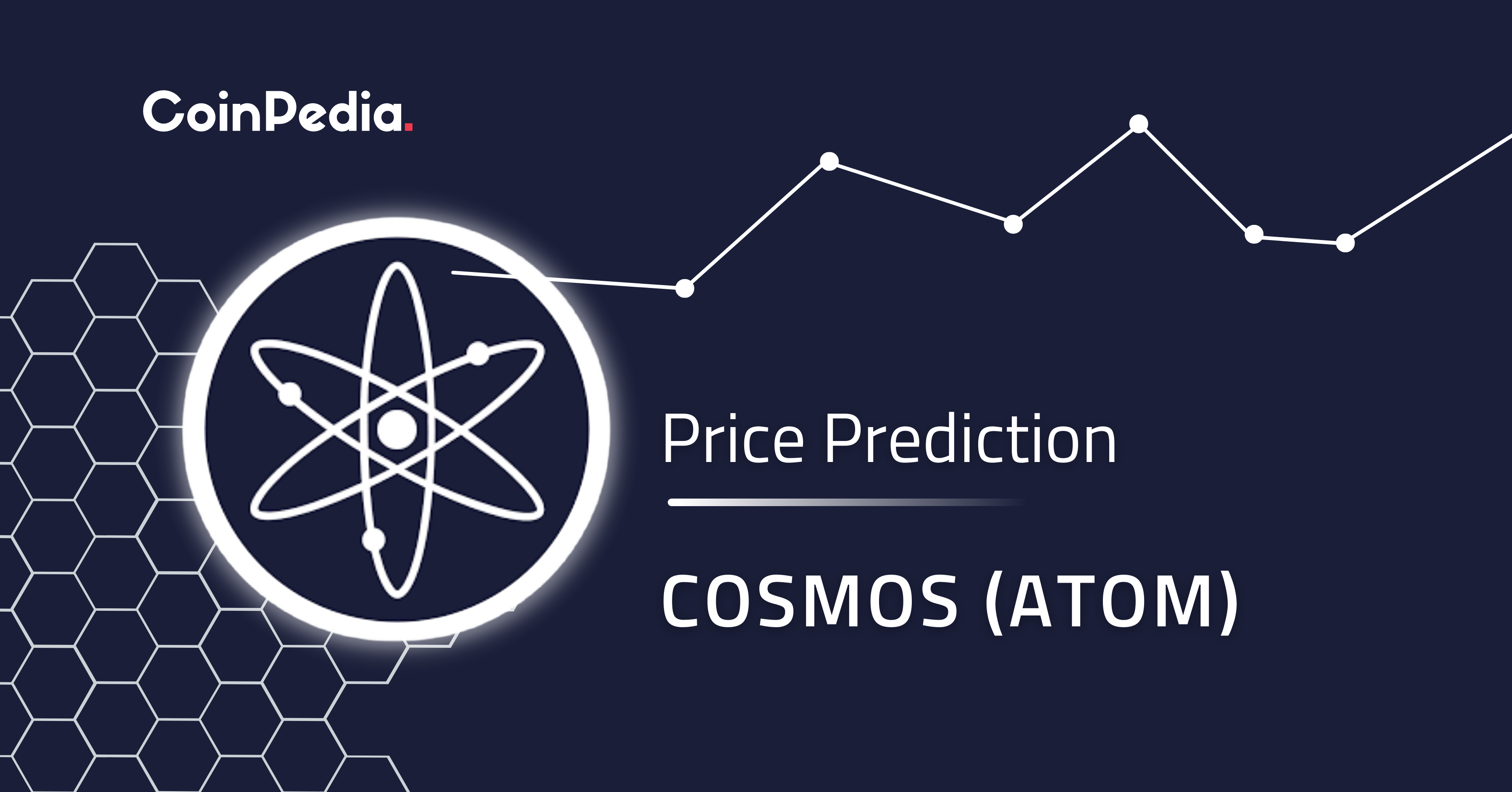 atom crypto price prediction 2030