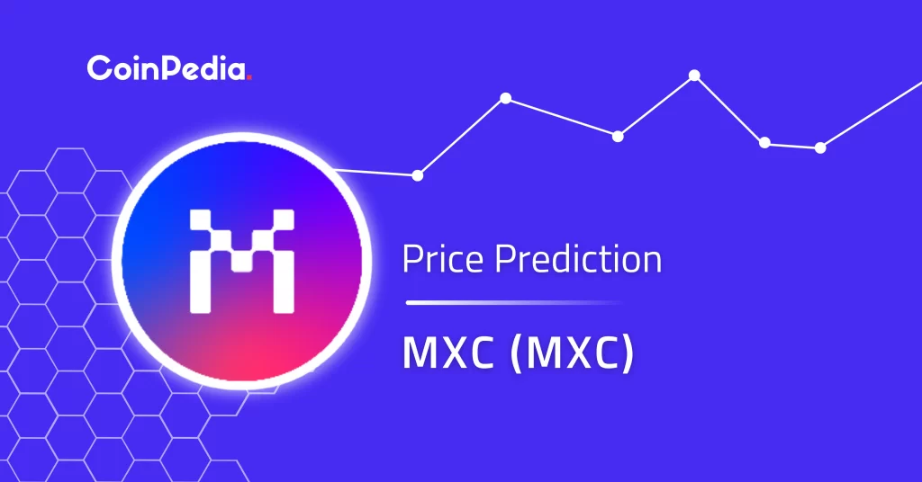 MXC (MXC) Price Prediction 2022, 2023, 2024, 2025: Will MXC Price Go Up?