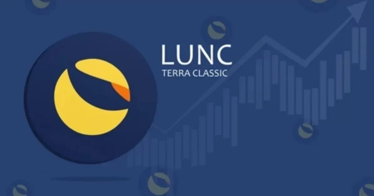 terra classic LUNC Price