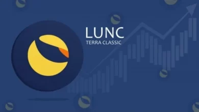 terra classic LUNC Price