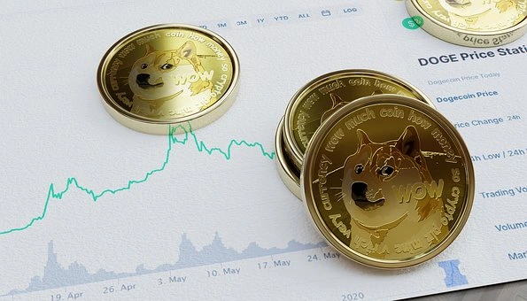The Profitability Of Dogecoin Continues To Grow, While The Currency’s Stability Stays Unchanged