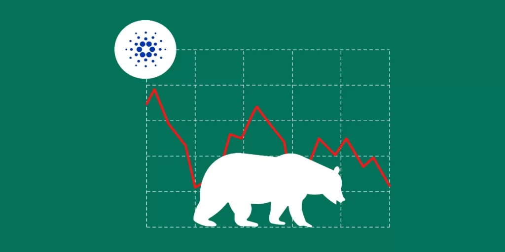 cardano price