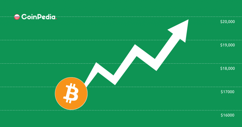 This is When Bitcoin’s (BTC) Price May Raise More Than 12% to Reach $20,000!