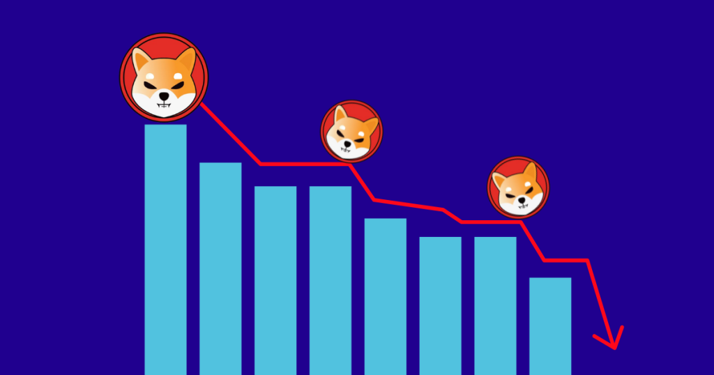 Shibarium Blockchain Drama Causes 10% Drop in Shiba Inu (SHIB) Price