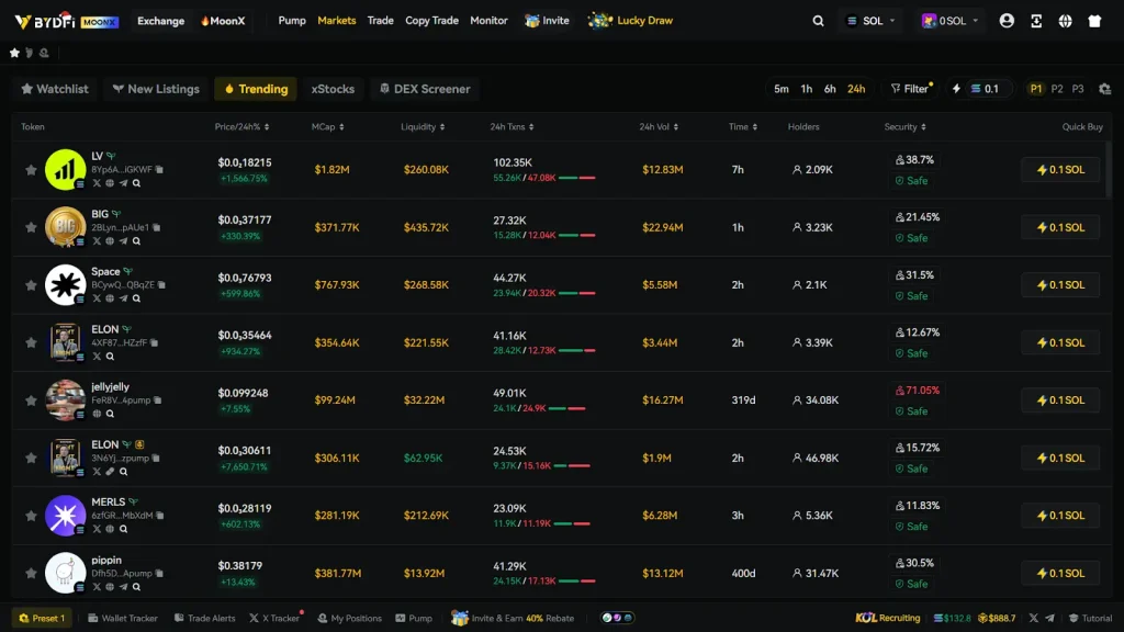 MoonX: On-Chain Market Engine