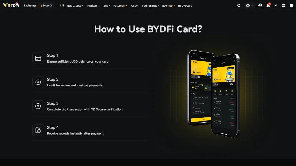 how-to-use-bydfi