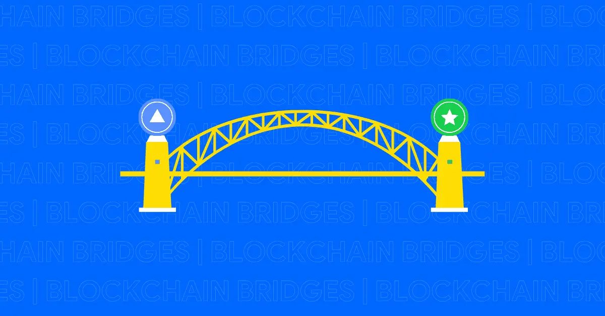 What Is Blockchain Bridges? How They Enable Cross-Chain Communication ...
