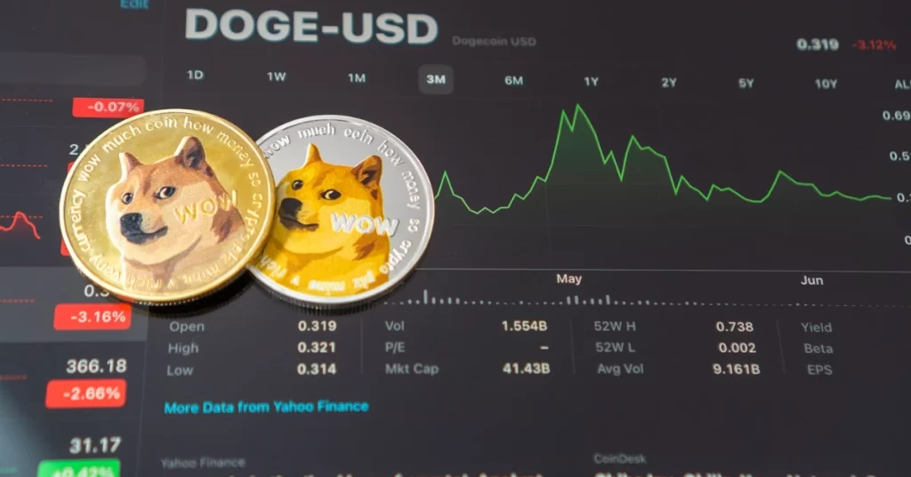 SBF Faces Accusations of a Major rug pull while detained, Market Analysts foresee a Massive 1000% Jump for Shiba Inu and DigiToads (TOADS)