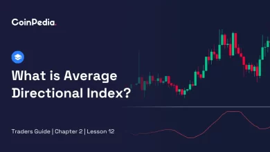 What is Average Directional Index