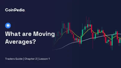 What are Moving Averages