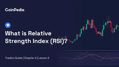 What is Relative Strength Index (RSI)
