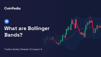 What are Bollinger Bands