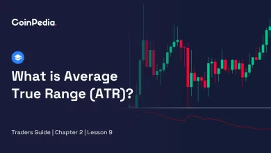What is Average True Range (ATR)?
