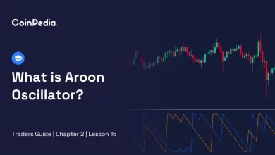 What-is-Aroon-Oscillator?