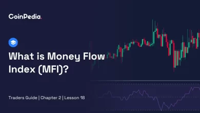 What is Money Flow Index (MFI)