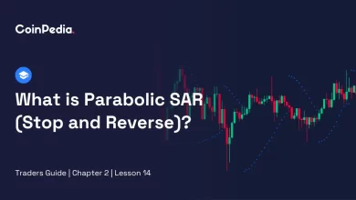 What is Parabolic SAR