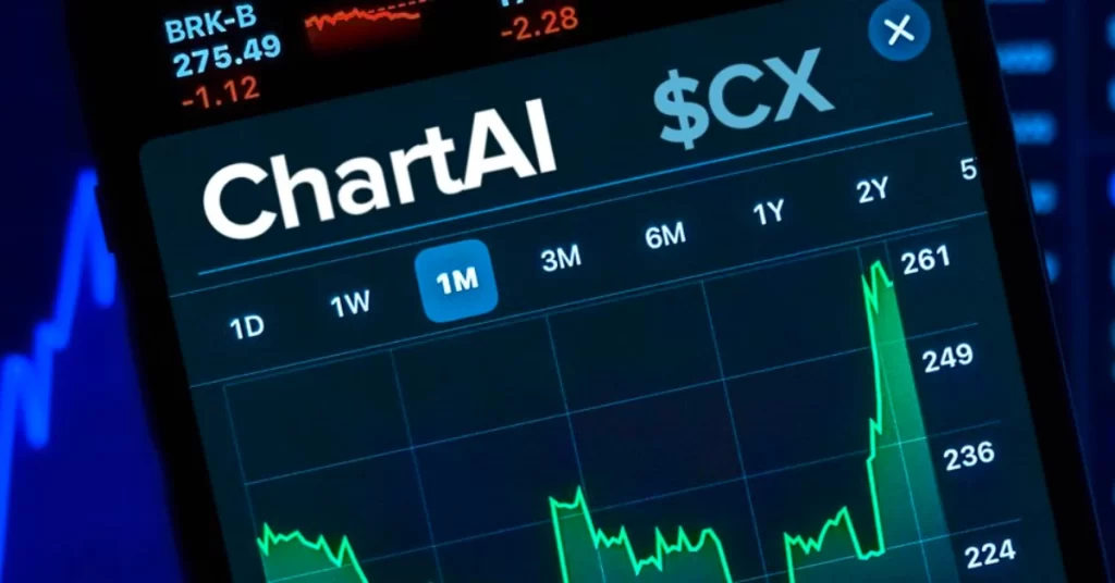 Introducing ChartAI: Revolutionizing Cryptocurrency Insights through Instant Charting on Telegram