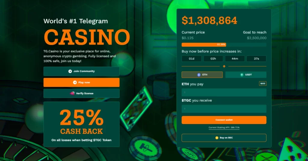 Last Chance to Buy TG.Casino GambleFi Token Before 10% Price Increase as Presale Surpasses $1.3 Million 