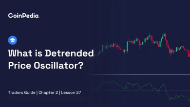 What is Detrended Price Oscillator