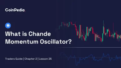 What is Chande Momentum Oscillator