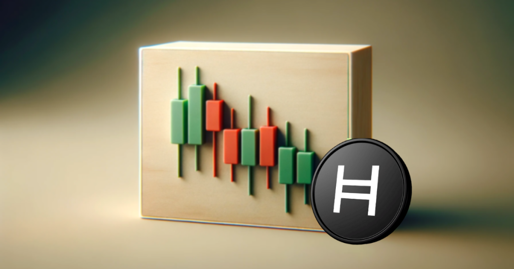 HBAR Price Analysis: Shakeout For HBAR Buyers With Pullback!