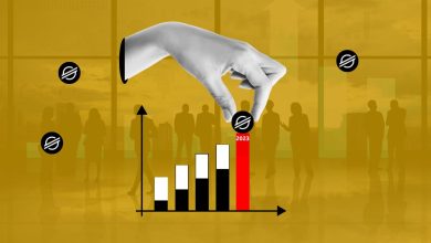 XLM Price Analysis