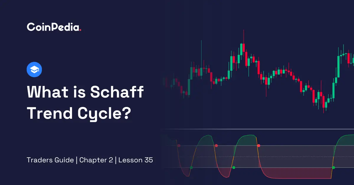 Trading with the Cup and Handle Pattern