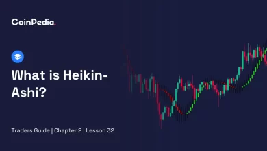 What is Heikin-Ashi