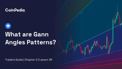What are Gann Angles Patterns