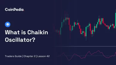 What is Chaikin Oscillator