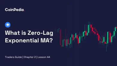 Zero-Lag Exponential Moving Average